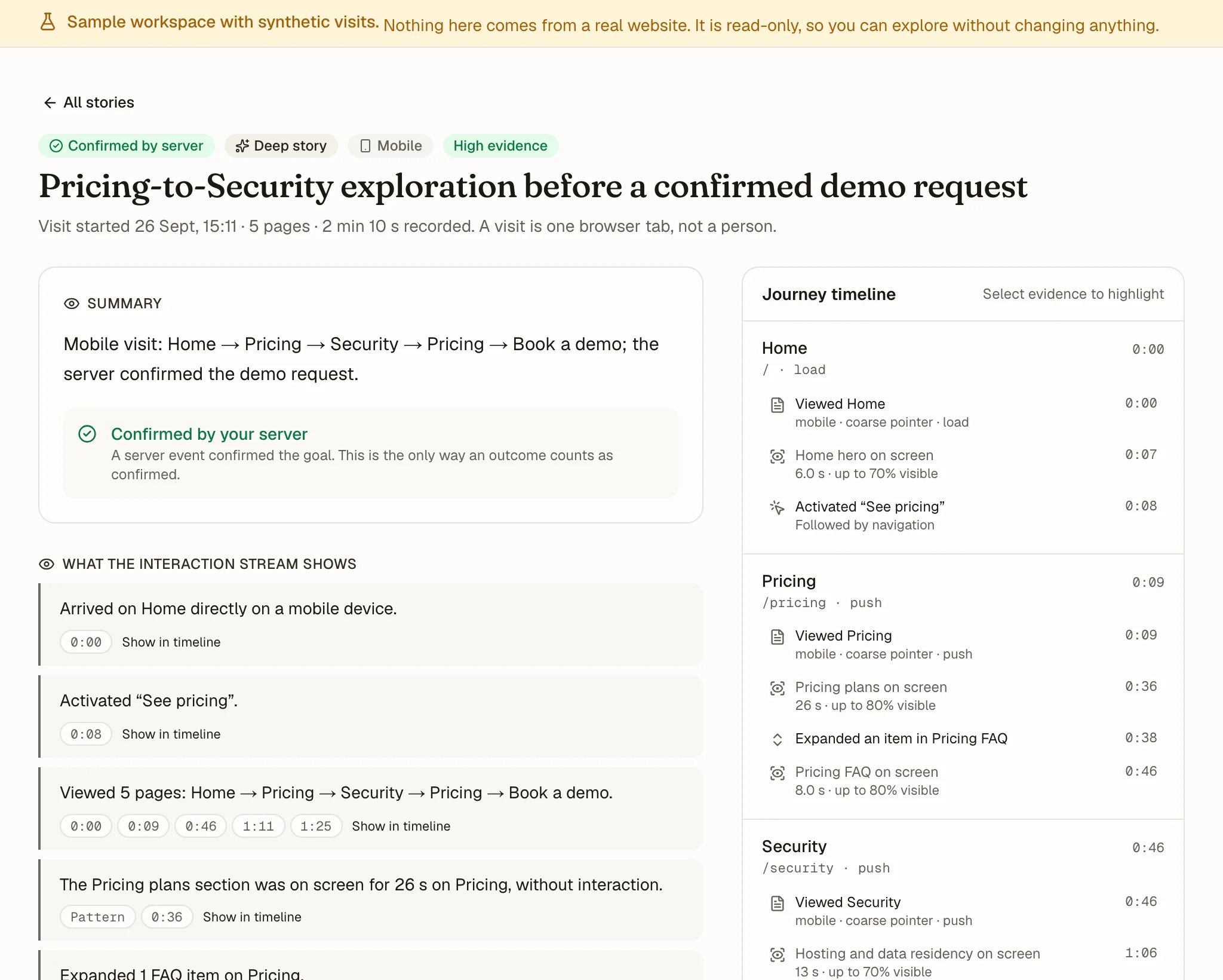 A visitor story in the Cuebased dashboard: a mobile visit from Home to Pricing, Security, back to Pricing and a demo request confirmed by the server, with the events behind each observation and a journey timeline.